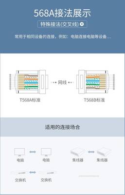 從網(wǎng)線到設(shè)計 計算機與動漫的奇妙共鳴